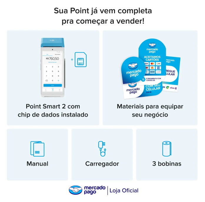 Máquina De Cartão Point Smart 2 4g Wifi