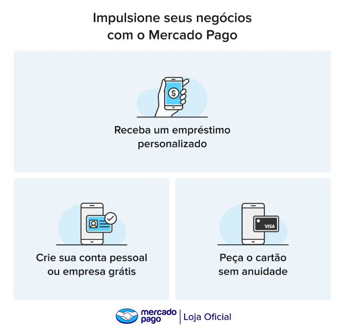 Máquina De Cartão Point Smart 2 4g Wifi