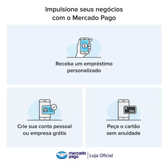 Maquina de cartão Mercado Pago Point Pro 3 - 4G CHIP VIVO com Tela Touch - Loja Autorizada